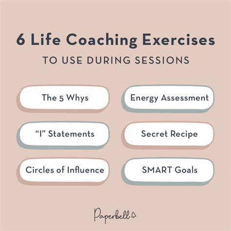 free online life coaching exercises